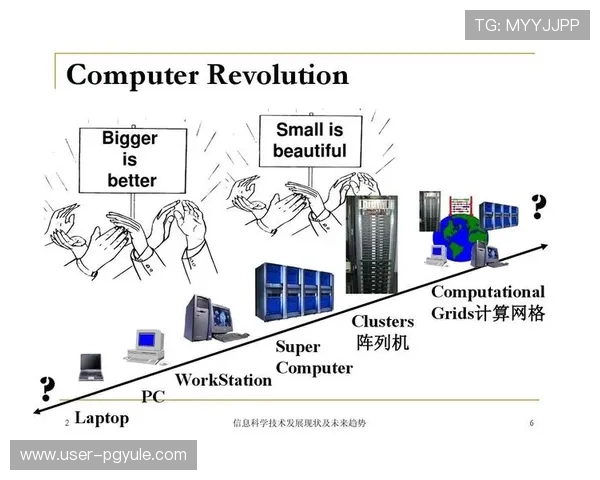 AG厅电投厅：线上娱乐投注的趋势与未来发展前景分析