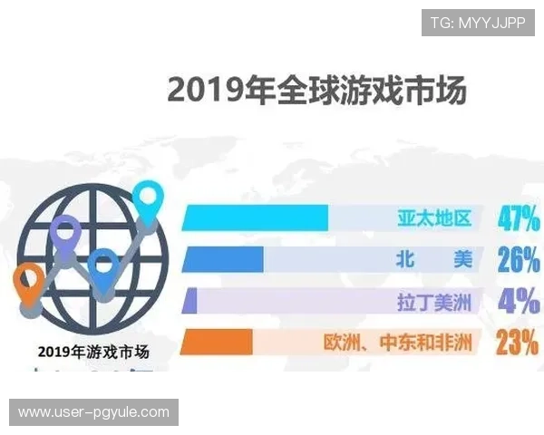 红牛娱乐ag视讯安全保障系统，确保每位玩家财产信息安全无忧